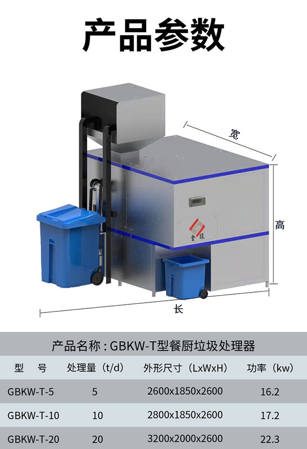 厨房垃圾处理器品牌哪个好